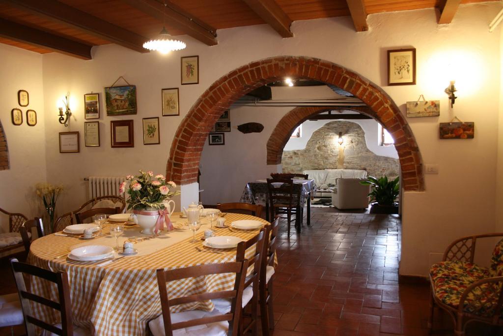 Agriturismo Podere Caggiolo - Swimming Pool & Air Conditioning Marciano della Chiana Room photo